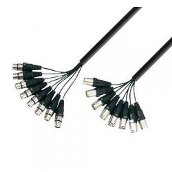 K3L8MF0300 Multicore-Kabel 