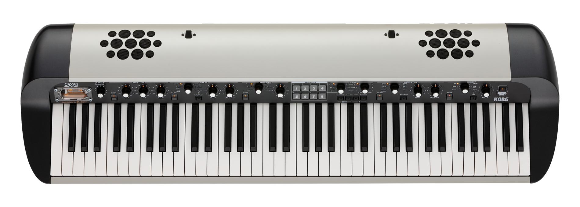 SV2-73S
