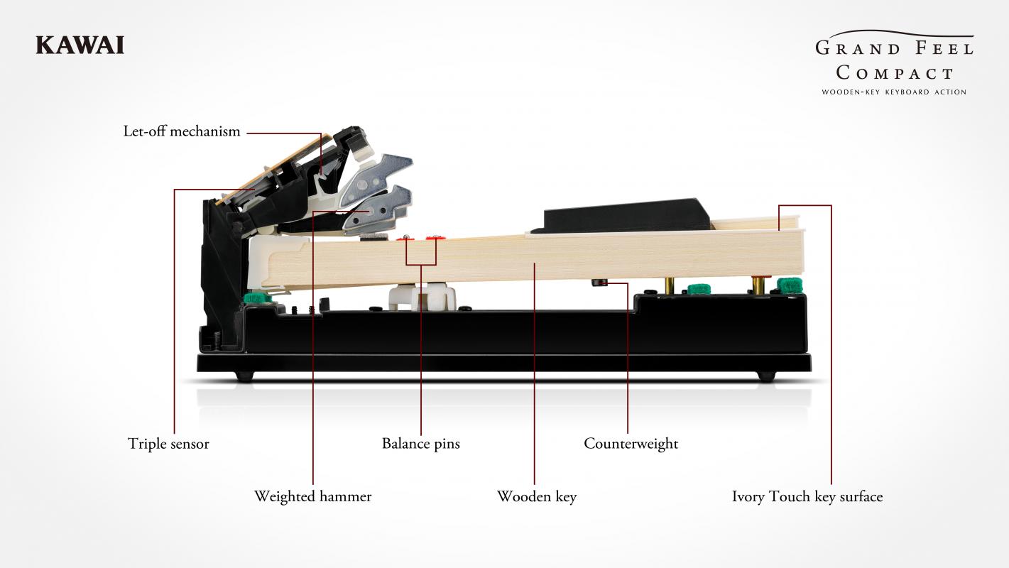 CA59B Digitalpiano Schwarz