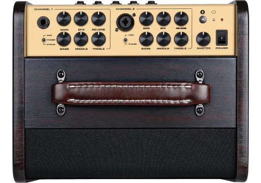 AC-80 Stageman II
