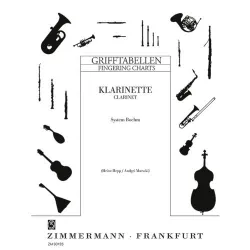 Grifftabelle für Klarinette (BoehmSystem)