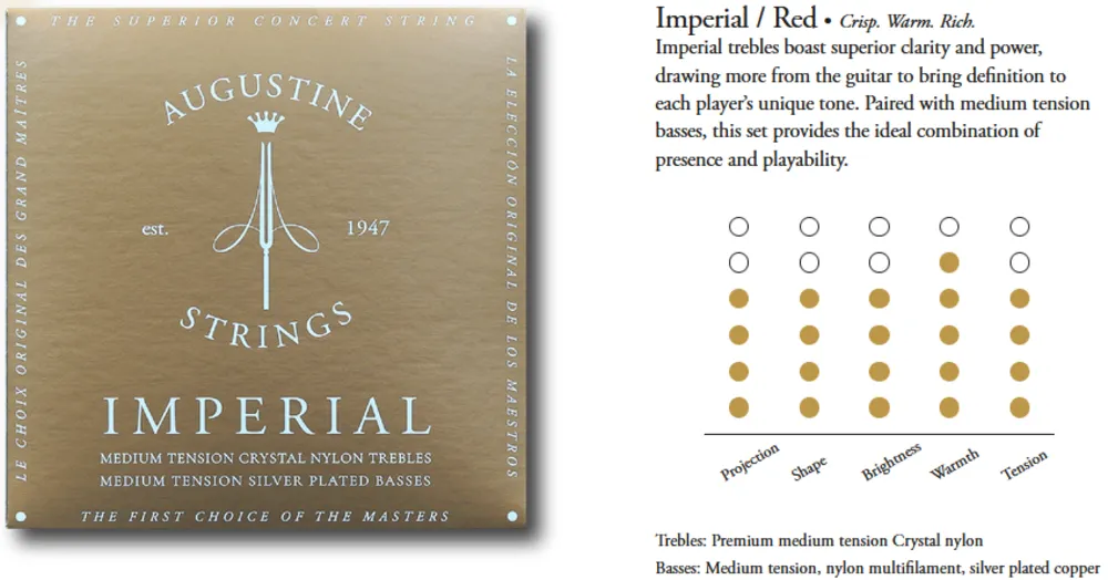 Satz Imperial Red medium