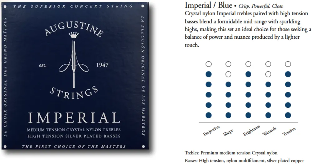 Satz Imperial Blue medium