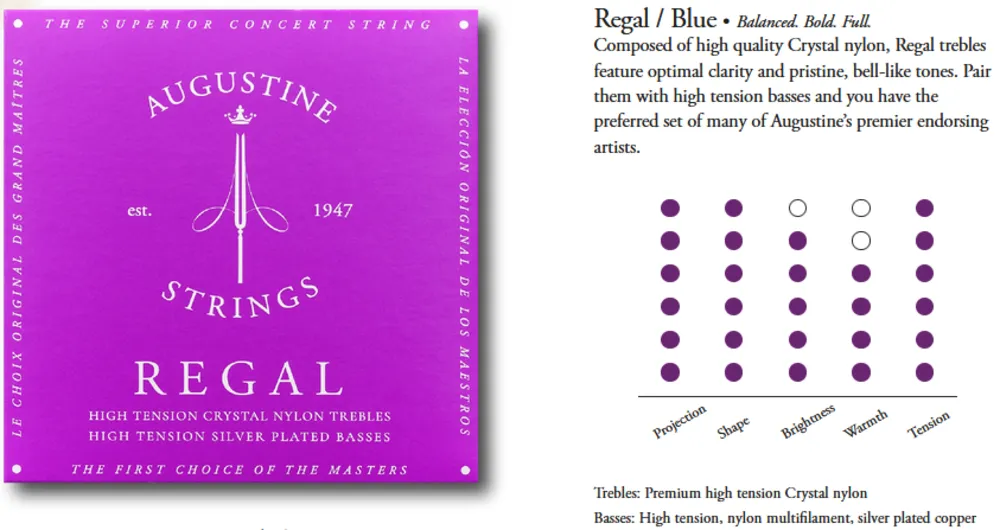 Satz Regal Blue high