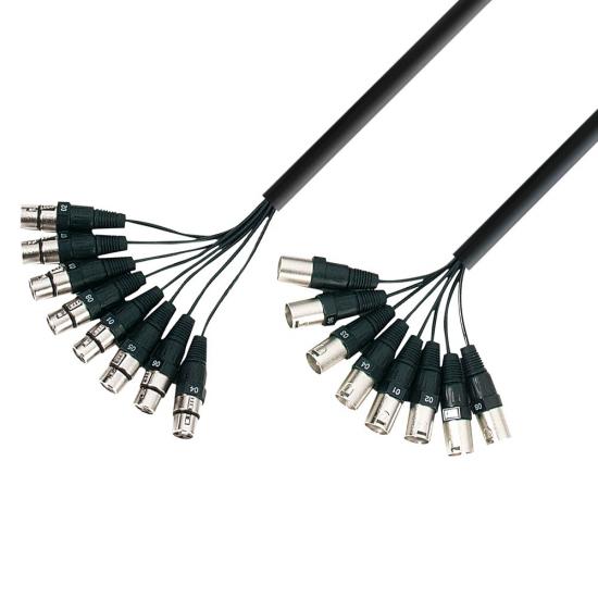 K3L8MF0300 Multicore-Kabel 